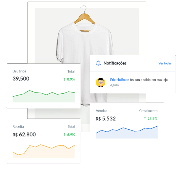 Imagem com dados de venda de e-commerce